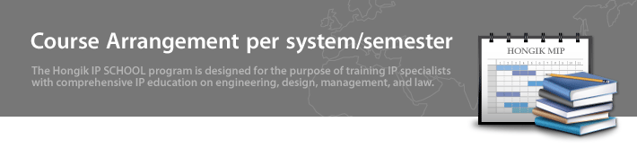 Course Arrangement per system/semester